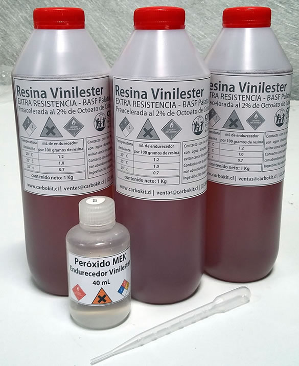 Resina de Poliester Kit 5 Kg – Fibratec – Resinas Epoxicas – Fibra